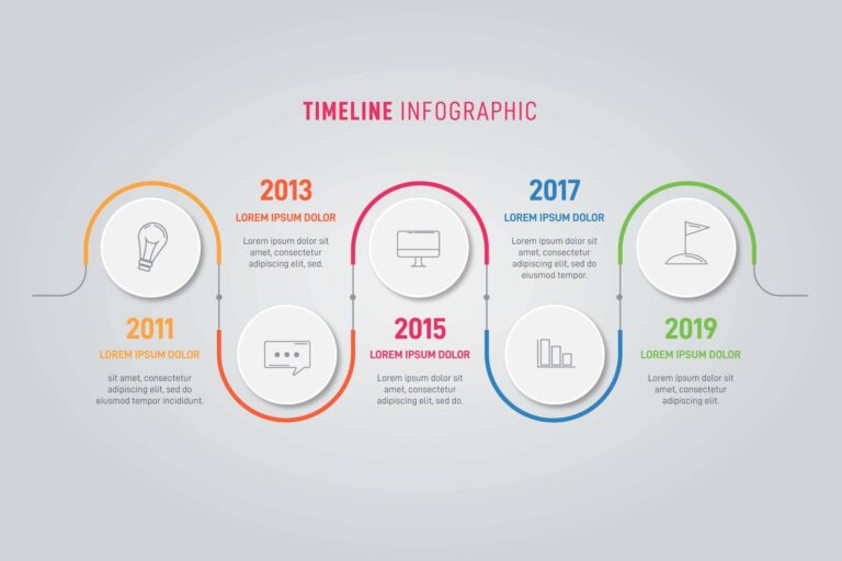 infografico scaled 1